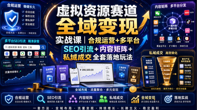 虚拟资源赛道全域变现实战课｜合规运营+多平台SEO引流+内容矩阵+私域成交全套落地玩法-搞钱利器