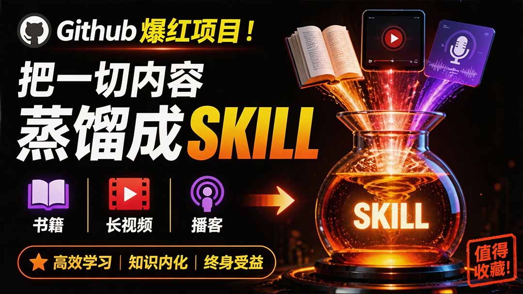 全网走红！GitHub上6.7K Star的开源项目，把任何书、长视频、播客蒸馏成AI工具，值得收藏 cangjie-skill-搞钱利器