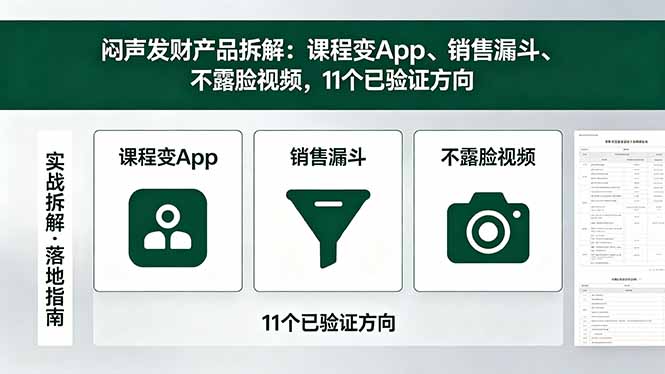 付费文章：闷声发财产品拆解：课程变App、销售漏斗、不露脸视频，11个已验证方向-搞钱利器