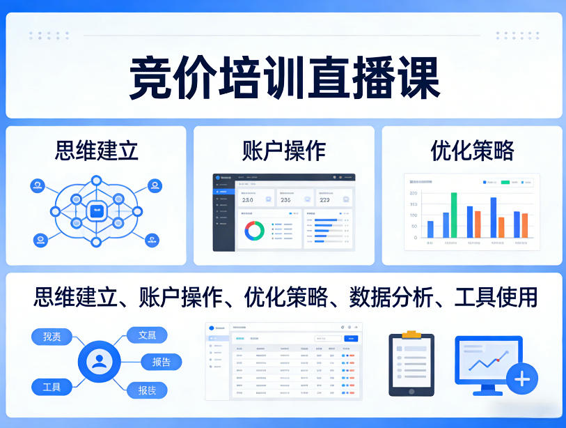 竞价培训直播课,覆盖思维建立、账户操作、优化策略、数据分析、工具使用等,全方位提升效果-搞钱利器