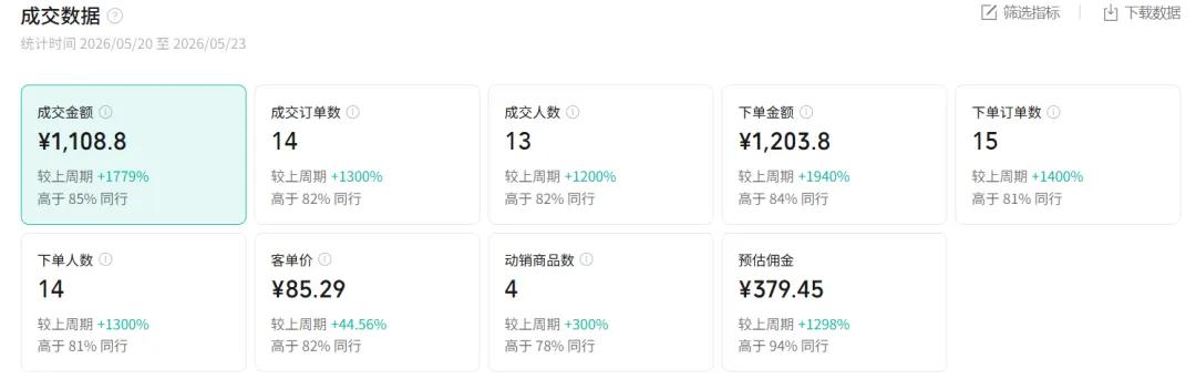 图片[1]-2026AI热点书单变现课，蹭影视原著流量，AI做文案素材，三平台同步带货赚图书高佣金-搞钱利器