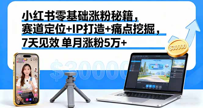 小红书零基础涨粉秘籍，赛道定位+IP打造+痛点挖掘，7天见效 单月涨粉5万+-搞钱利器