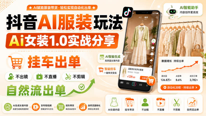 抖音AI服装玩法，Ai女装1.0实战分享，挂车出单，不出镜，不直播，不剪辑，自然流出单-搞钱利器