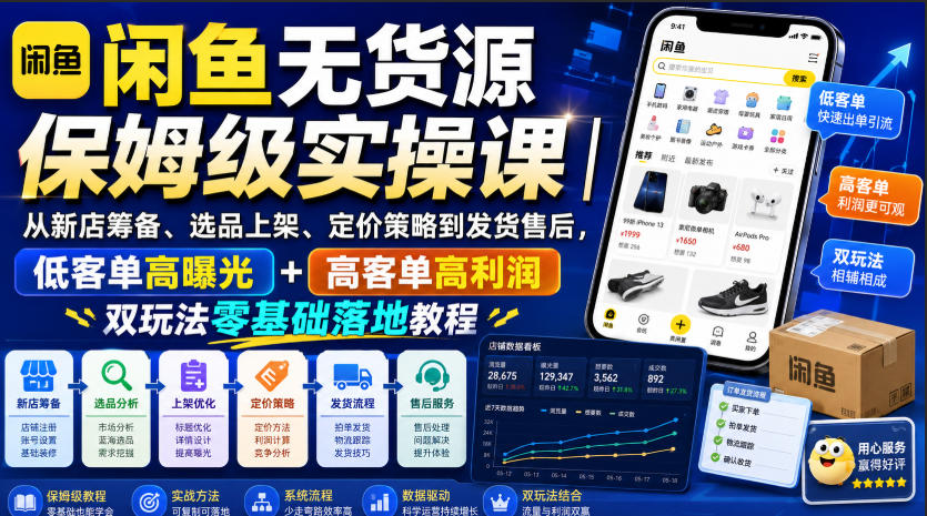 闲鱼无货源保姆级实操课｜从新店筹备、选品上架、定价策略到发货售后，低客单高曝光+高客单高利润双玩法零基础落地教程-搞钱利器