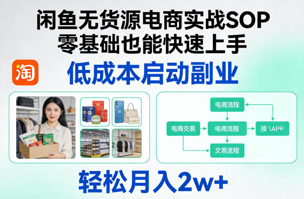 闲鱼无货源电商实战SOP,零基础也能快速上手,低成本启动副业,轻松月入2w+-搞钱利器