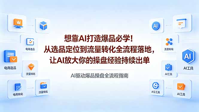 想靠AI打造爆品必学！从选品定位到流量转化全流程落地，让AI放大你的操盘经验持续出单-搞钱利器