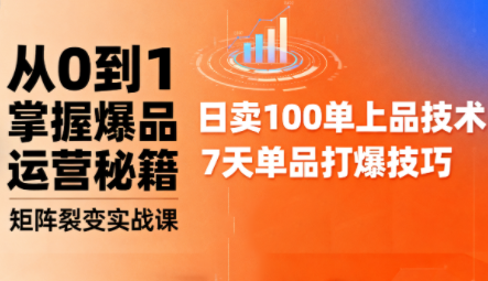 抖音小店爆品打造与矩阵裂变实战课-搞钱利器