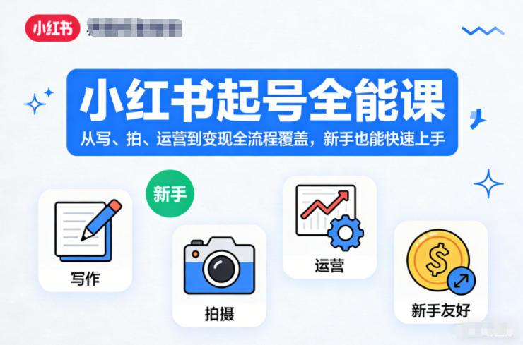 小红书起号全能课，从写、拍、运营到变现全流程覆盖，新手也能快速上手-搞钱利器