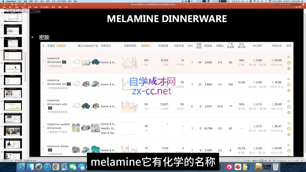 阿甘·2024年跨境电商选品案例(更新11月)-搞钱利器