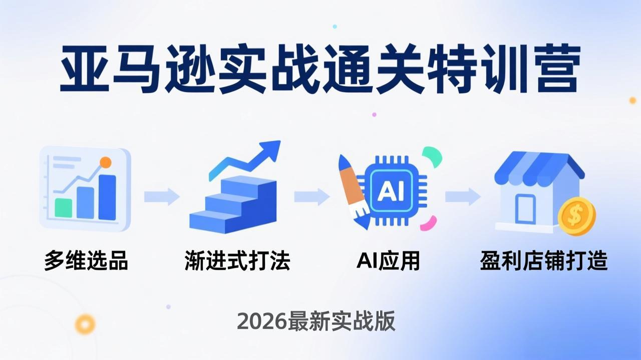 亚马逊实战通关特训营：26年4月更新，多维选品+渐进式打法+AI应用，从0到1打造盈利店铺-搞钱利器