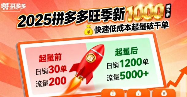 2025拼多多旺季新老店铺——快速低成本起量破千单-搞钱利器