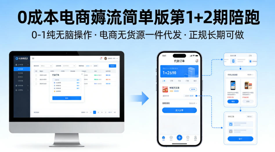 0成本电商薅流简单版第1+2期陪跑,0-1纯无脑操作,电商无货源一件代发,正规长期可做-搞钱利器
