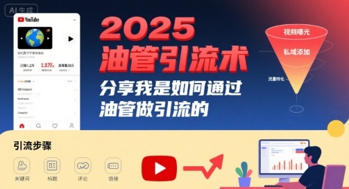 2025油管引流术，分享我是如何通过油管做引流的-搞钱利器
