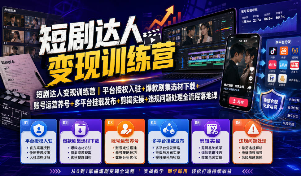 短剧达人变现训练营｜平台授权入驻+爆款剧集选材下载+账号运营养号+多平台挂载发布+剪辑实操+违规问题处理全流程落地课-搞钱利器