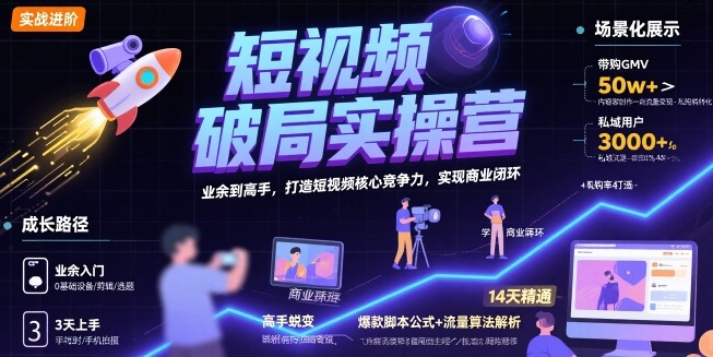 短视频破局实操营，业余到高手，打造短视频核心竞争力，实现商业闭环-搞钱利器