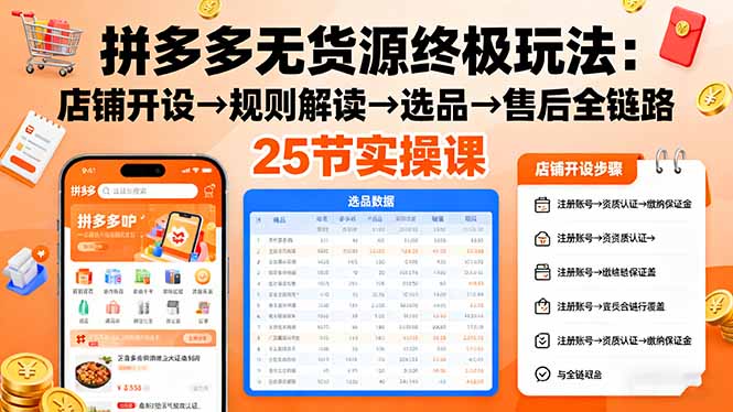 拼多多无货源终极玩法：店铺开设→规则解读→选品→售后全链路,25节实操课-搞钱利器