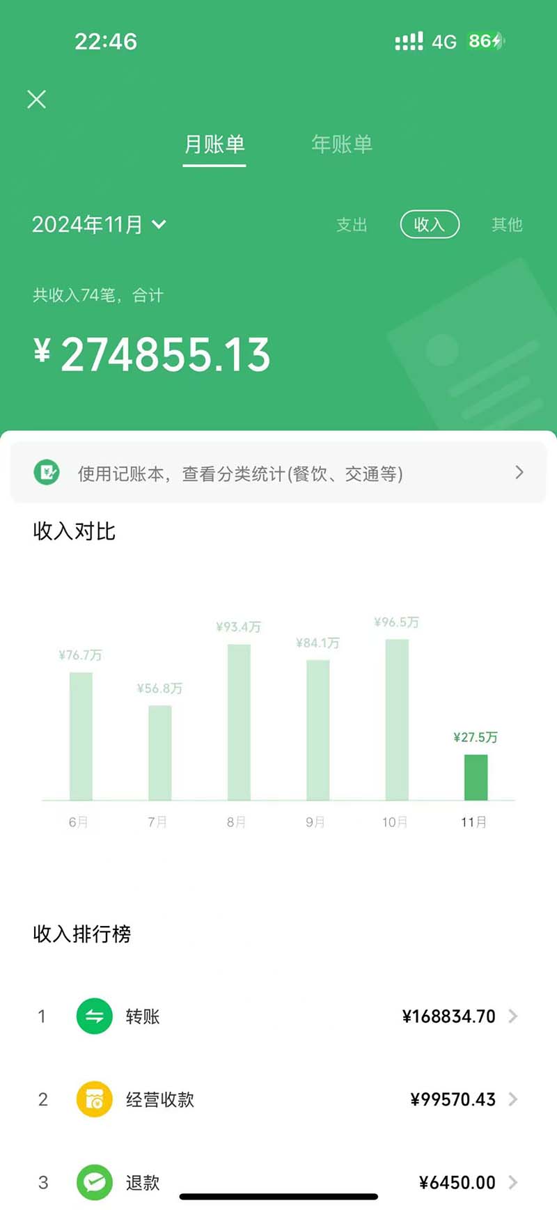 图片[1]-2024最后两个月如何通过”创业IP“卖项目年入”百万“,创业IP+最强引流…-搞钱利器