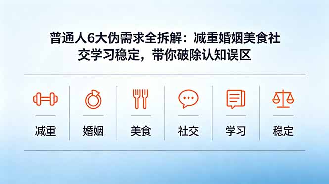 付费文章：普通人6大伪需求全拆解：减重婚姻美食社交学习稳定，带你破除认知误区-搞钱利器