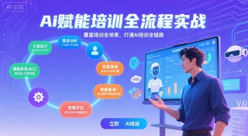 AI赋能培训全流程实站，覆盖培训全场景，打通 Al培训全链路-搞钱利器