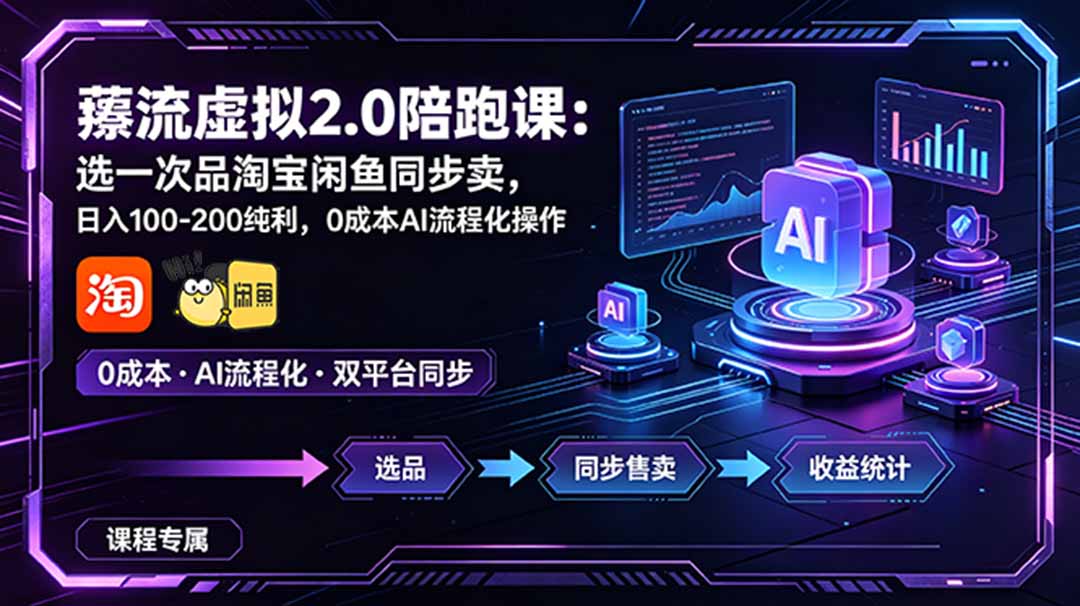 薅流虚拟2.0陪跑课：选一次品淘宝闲鱼同步卖，日入100-200纯利，0成本AI流程化操作-搞钱利器
