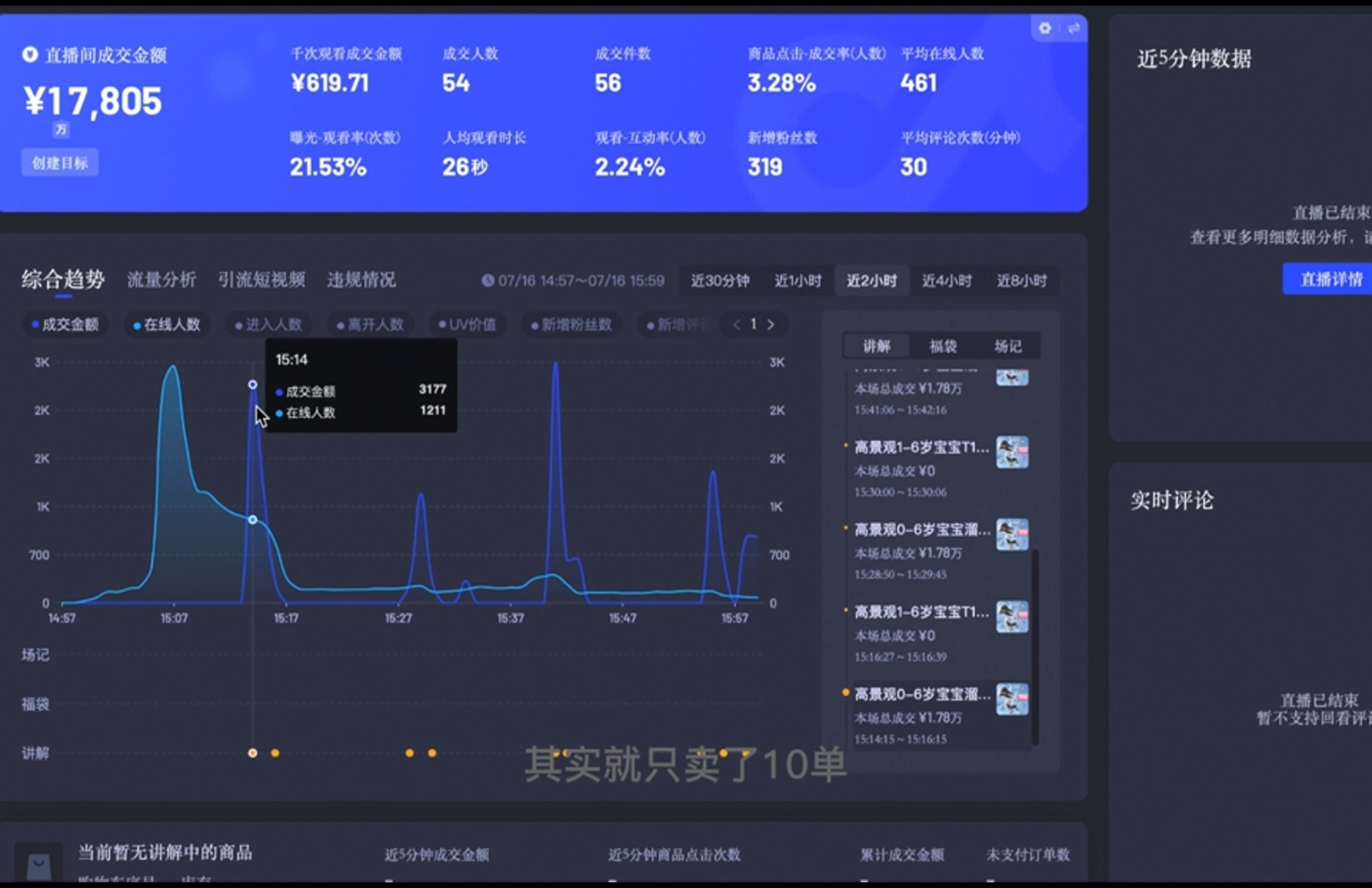 直播战士老蔡·抖音直播103起号运营-搞钱利器