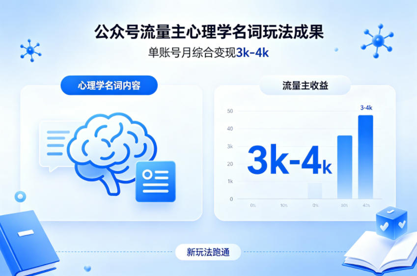 公众号流量主新跑通心理学名词玩法，单账号月综合变现3k-4k-搞钱利器