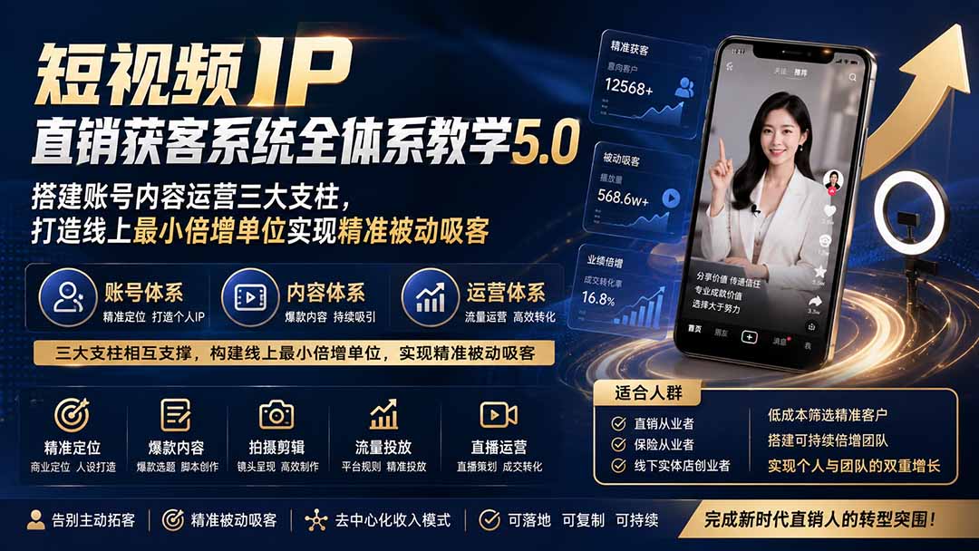 短视频IP直销获客系统全体系教学5.0；搭建账号内容运营三大支柱，打造线上最小倍增单位实现精准被动吸客-搞钱利器