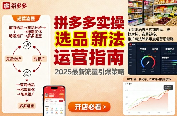 王校长9月12拼多多实操新玩法，全链路涵盖从店铺选品、找对标，布局链接，推广玩法等多维度运营思路-搞钱利器