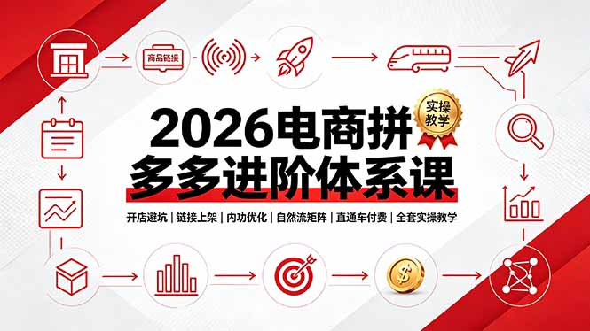 2026电商拼多多进阶体系课，开店避坑，链接上架，内功优化，自然流矩阵｜直通车付费｜全套实操教学-搞钱利器