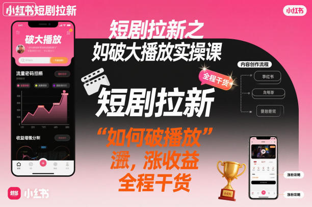 短剧拉新之小红书如何破大播放实操课，如何破播放，涨收益，全程干货-搞钱利器