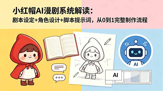 小红帽AI漫剧系统解读：剧本设定+角色设计+脚本提示词，从0到1完整制作流程-搞钱利器