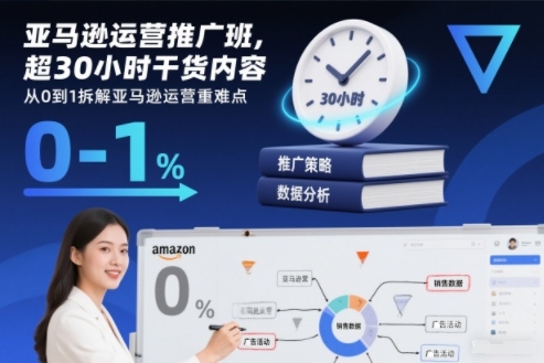 亚马逊运营推广班,超30小时干货内容,从0到1拆解亚马逊运营重难点-搞钱利器