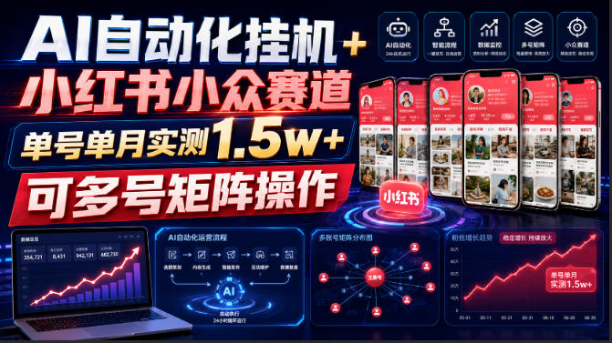 AI自动化挂G+小红书小众赛道，单号单月实测1.5w+，可多号矩阵操作【揭秘】-搞钱利器