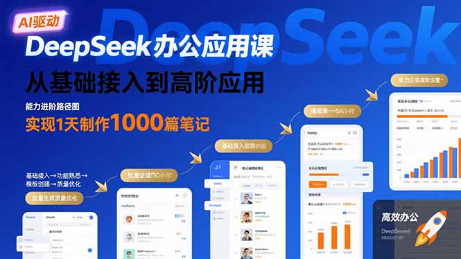 DeepSeek办公应用课：从基础接入到高阶应用，实现1天制作1000篇笔记-搞钱利器