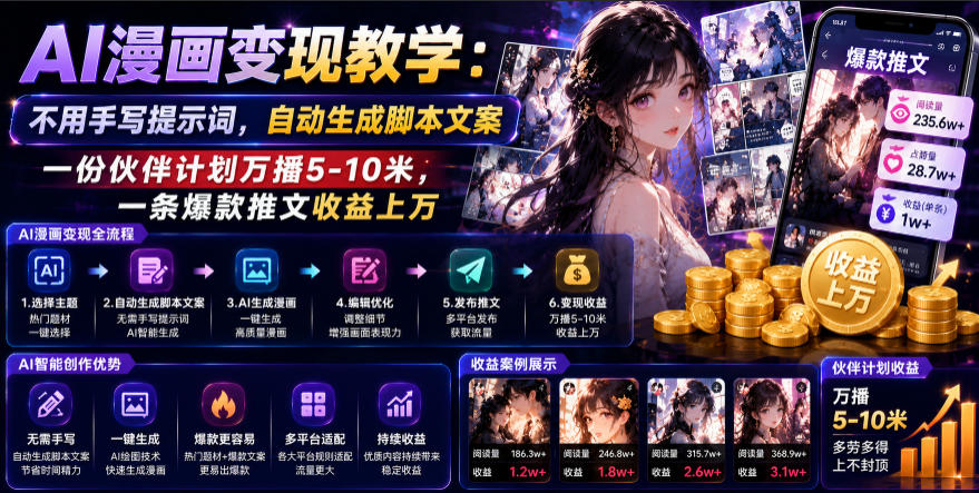 AI漫画变现教学：不用手写提示词，自动生成脚本文案，一份伙伴计划万播5-10米，一条爆款推文收益上W-搞钱利器
