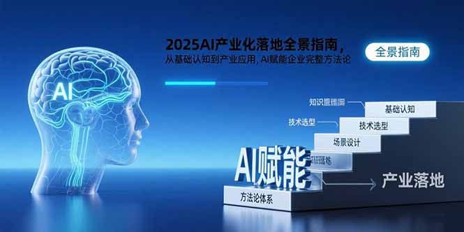 2025AI产业化落地全景指南，从基础认知到产业应用，AI赋能企业完整方法论-搞钱利器