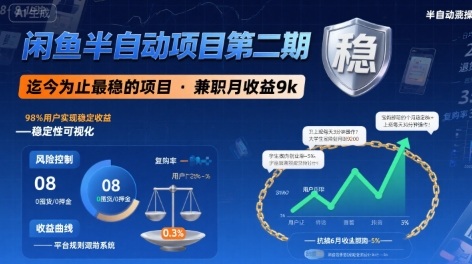 闲鱼半自动项目第二期，可能是迄今为止最稳的项目，兼职月收益9k-搞钱利器