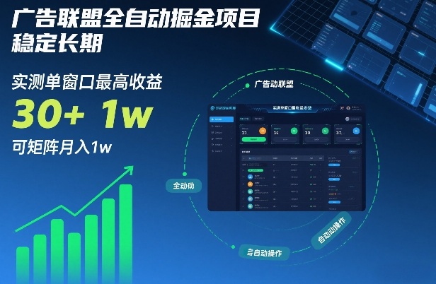 广告联盟全自动掘金项目，稳定长期，实测单窗口最高收益30+，可矩阵月入1w+【揭秘】-搞钱利器