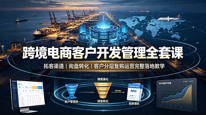 跨境电商客户开发管理全套课·拓客渠道｜询盘转化｜客户分层复购运营完整落地教学-搞钱利器