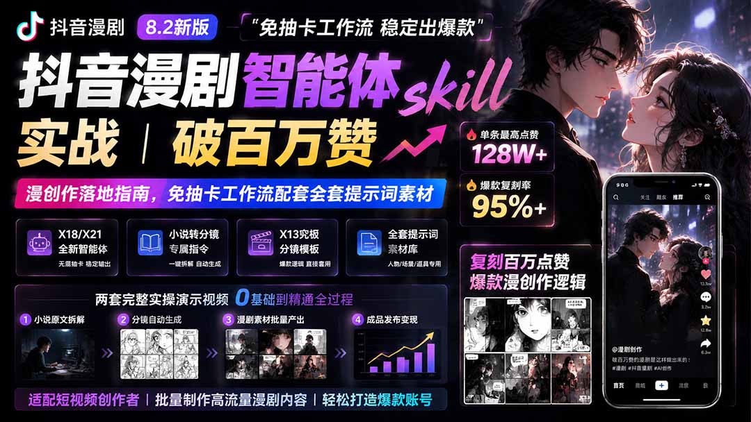 抖音漫剧智能体skill实战｜破百万赞漫创作落地指南，免抽卡工作流配套全套提示词素材-搞钱利器