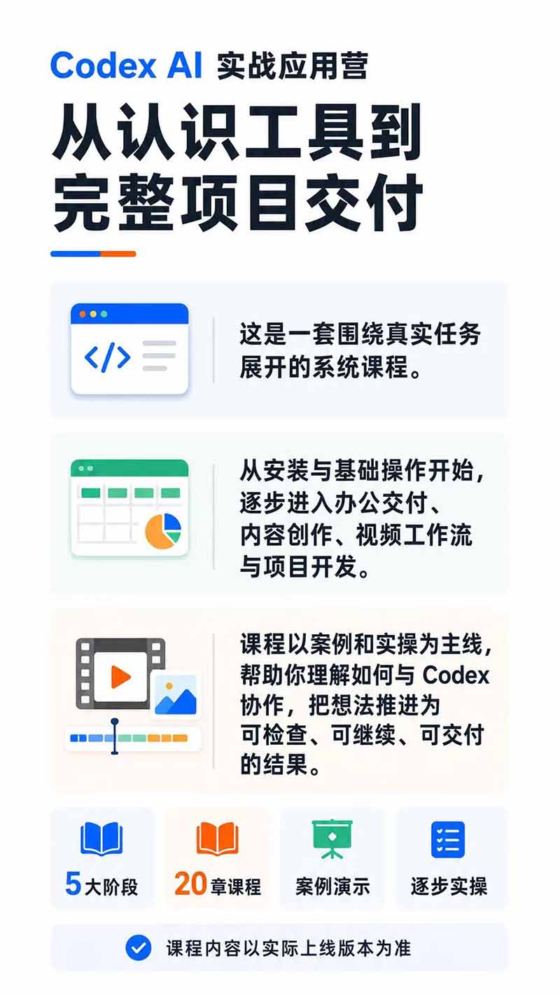图片[1]-Codex AI实战应用营从工具到项目交付；五大阶段二十章内容案例实操为主线，系统掌握Codex全栈实战能力-搞钱利器