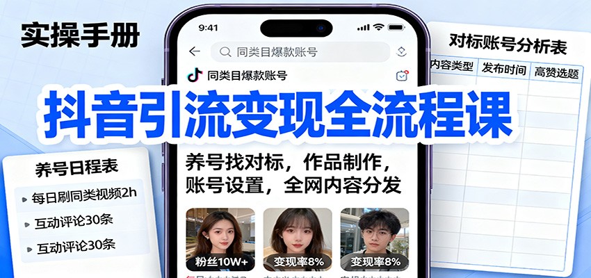 抖音引流变现全流程课：养号找对标，作品制作，账号设置，全网内容分发-搞钱利器