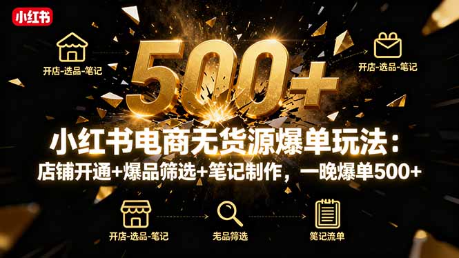 小红书电商无货源爆单玩法：店铺开通+爆品筛选+笔记制作，一晚爆单500+-搞钱利器