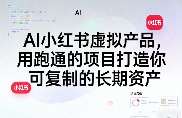 AI小红书虚拟产品，用跑通的项目打造你可复制的长期资产(更新)-搞钱利器