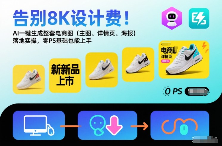 告别8K设计费!AI一键生成整套电商图(主图、详情页、海报)落地实操,零PS基础也能上手-搞钱利器