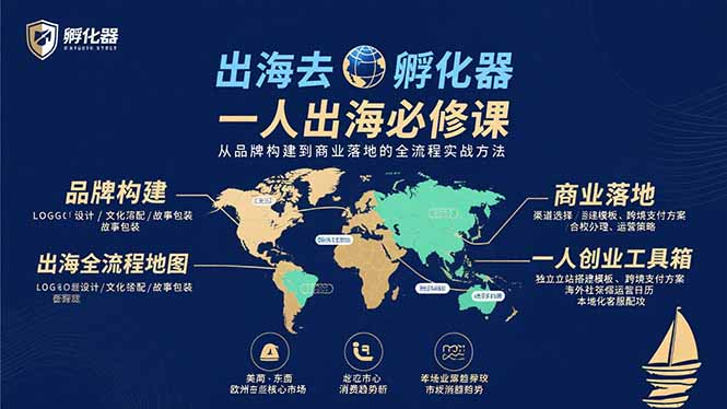 出海去 孵化器 一人出海必修课：从品牌构建到商业落地的全流程实战方法-搞钱利器