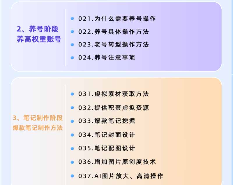 图片[2]-小红书虚拟项目特训班9.0，全面拥抱AI，批量产出原创PPT货源，单品/单店纯利润几万到几十W-搞钱利器
