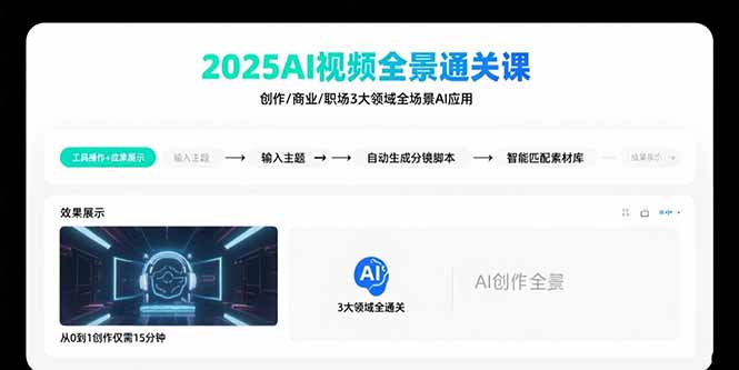 2025AI视频全景通关课：涵盖创作/商业/职场3大领域  掌握AI全场景应用-搞钱利器