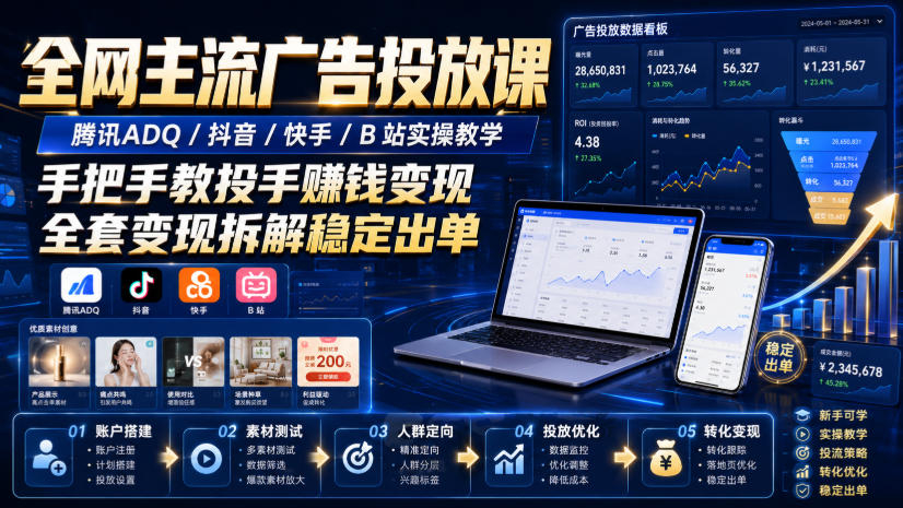 全网主流广告投放课，腾讯ADQ / 抖音 / 快手 / B 站实操教学，手把手教投手赚钱变现，全套变现拆解稳定出单-搞钱利器