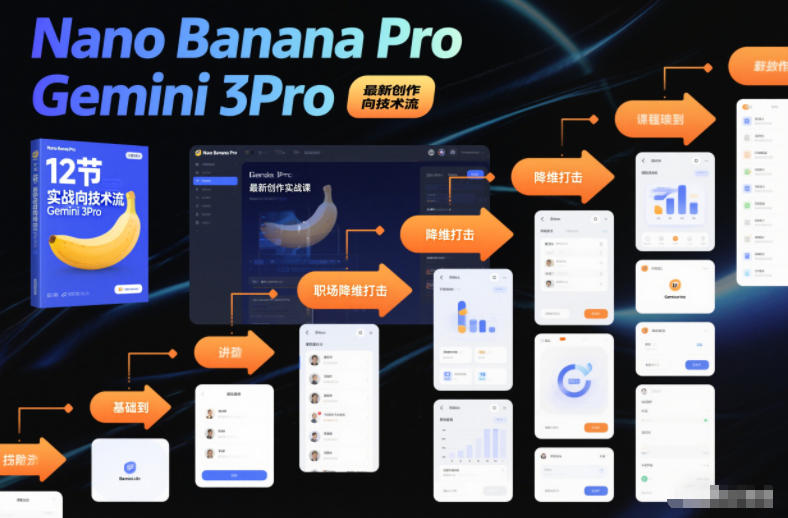 Nano Banana Pro Gemini 3Pro,最新创作实战课,12节实战向技术流,职场降维打击-搞钱利器